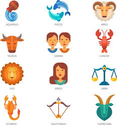 zodiac signs astrology zodiacal symbol vector image