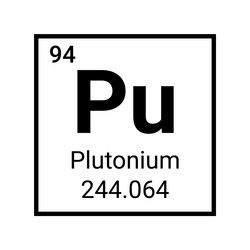 plutonium chemical element symbol icon atom vector image