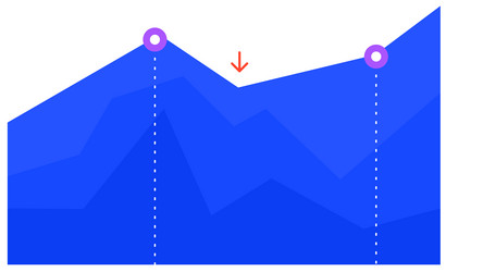 blue graph chart is visually representing growth vector image