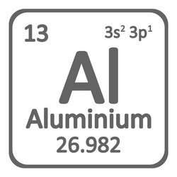 periodic table element aluminium icon vector image