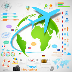 travel infographic chart vector image