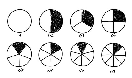 circular hand drawn chart pie or pizza slice vector image