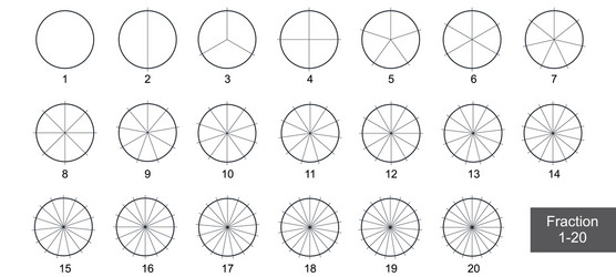 fraction pie divided into 1-20 images clip art vector image