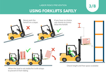 recomendations about using forklifts safely set 3 vector image