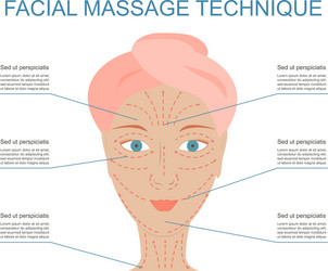 poster of facial technique massage vector