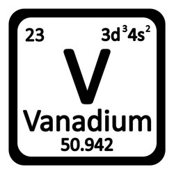 periodic table element vanadium icon vector image