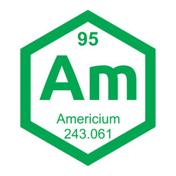 periodic table americium vector image