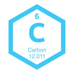 periodic table carbon vector image