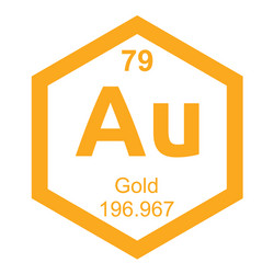 periodic table gold vector image