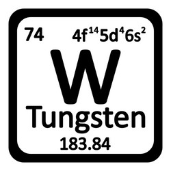 periodic table element tungsten icon vector image