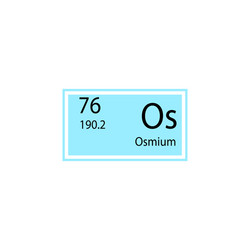 Periodic table element osmium icon vector