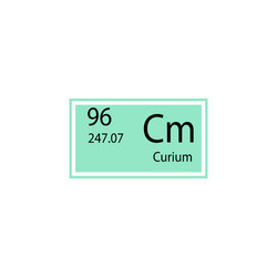 Periodic table element curium icon vector