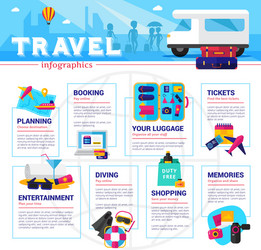 travel infographics vector image