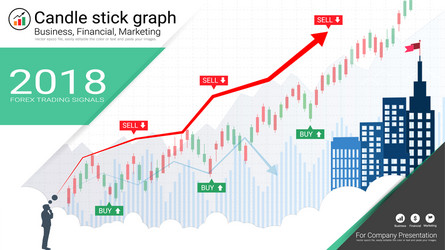 Candlestick patterns is a style of financial vector