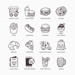 restaurant doodle icons fast food set 3 of 4 vector image