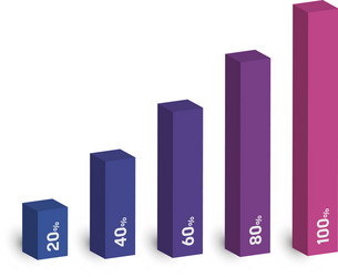 bar chart 5 growing columns 3d isometric vector image