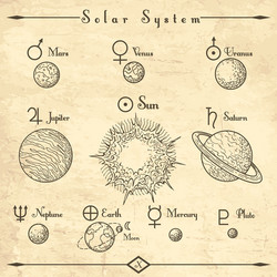 medieval solar system planets vector image