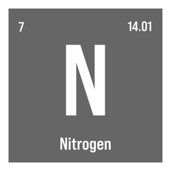 Nitrogen n periodic table element vector