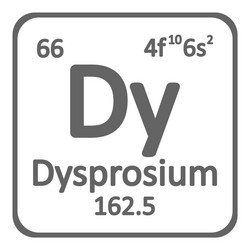 periodic table element terbium icon vector image