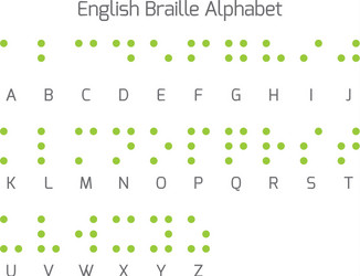 Braille alphabet letters is a tactile vector