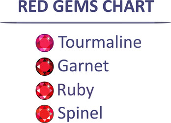 gems pink color chart vector image