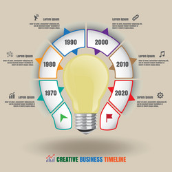 lamp bulb creative business timeline vector image