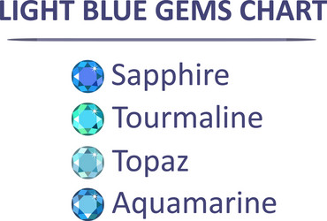 gems blue color chart vector image