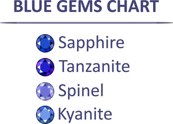 gems blue color chart vector image