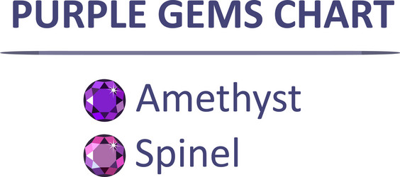 gems purple color chart vector image