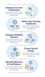 steps to perform audience analysis infographic vector image