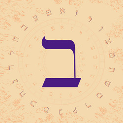 hebrew alphabet vector image