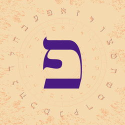 hebrew alphabet vector image