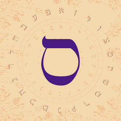 hebrew alphabet vector image