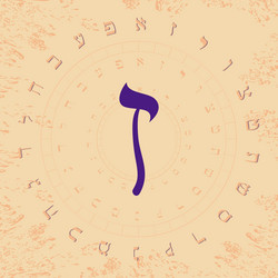 hebrew alphabet vector image