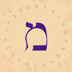 hebrew alphabet vector image