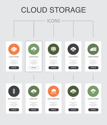 cloud storage infographic 10 steps ui designcloud vector image