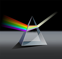 Prism spectrum vector