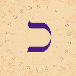 hebrew alphabet vector image