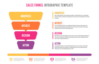 sales funnel infographics social media vector image