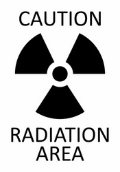 Radiation caution symbol vector