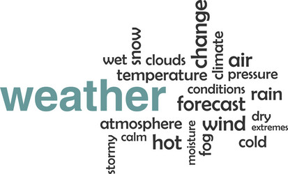 word cloud weather vector image