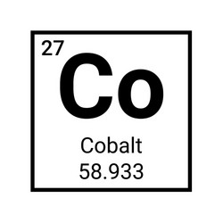 cobalt chemical element atom symbol vector image