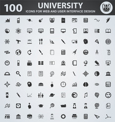 university icons set vector