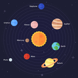 solar system vector image