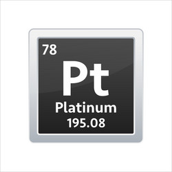 platinum symbol chemical element of the periodic vector image