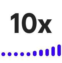 Temps de restauration 10 %