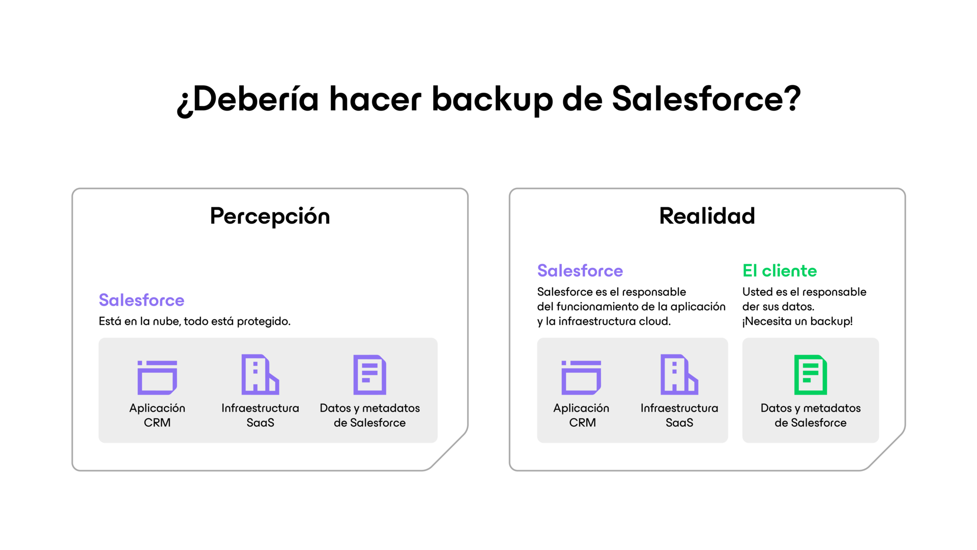 Cr diagram for vbsf webpage