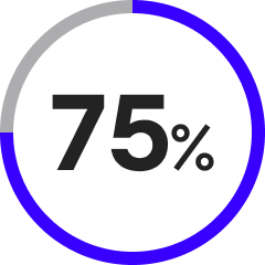 75%