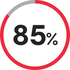 85%