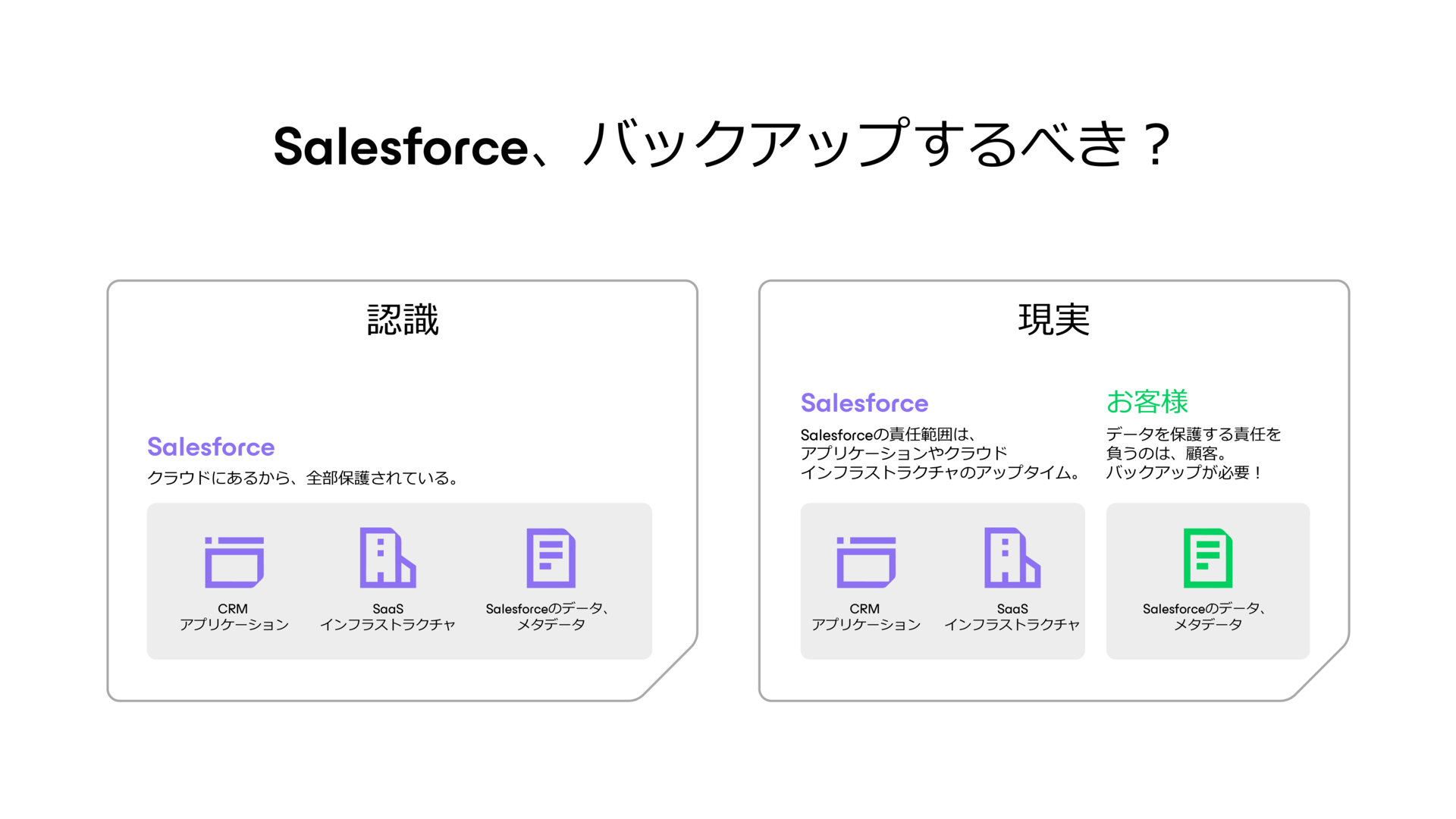 Cr diagram for vbsf webpage